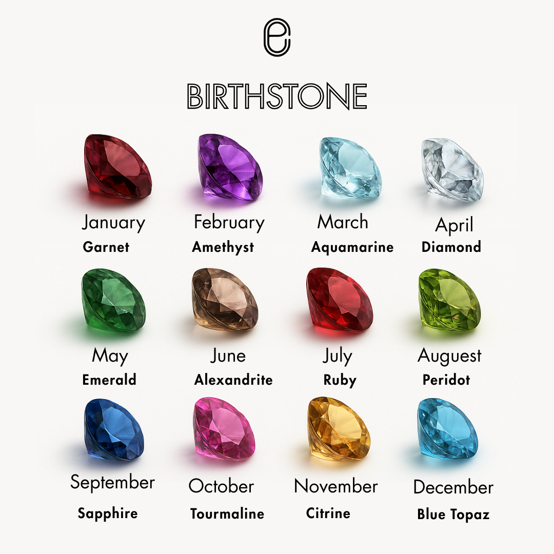 Gemstone and Their Meanings : A Gem Lover's
