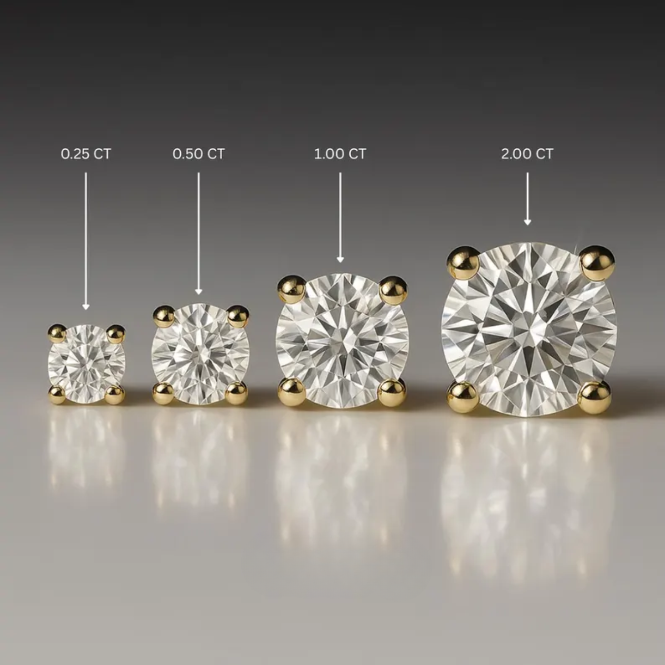 From Classic to Contemporary: Stud Earrings That Never Go Out of Style