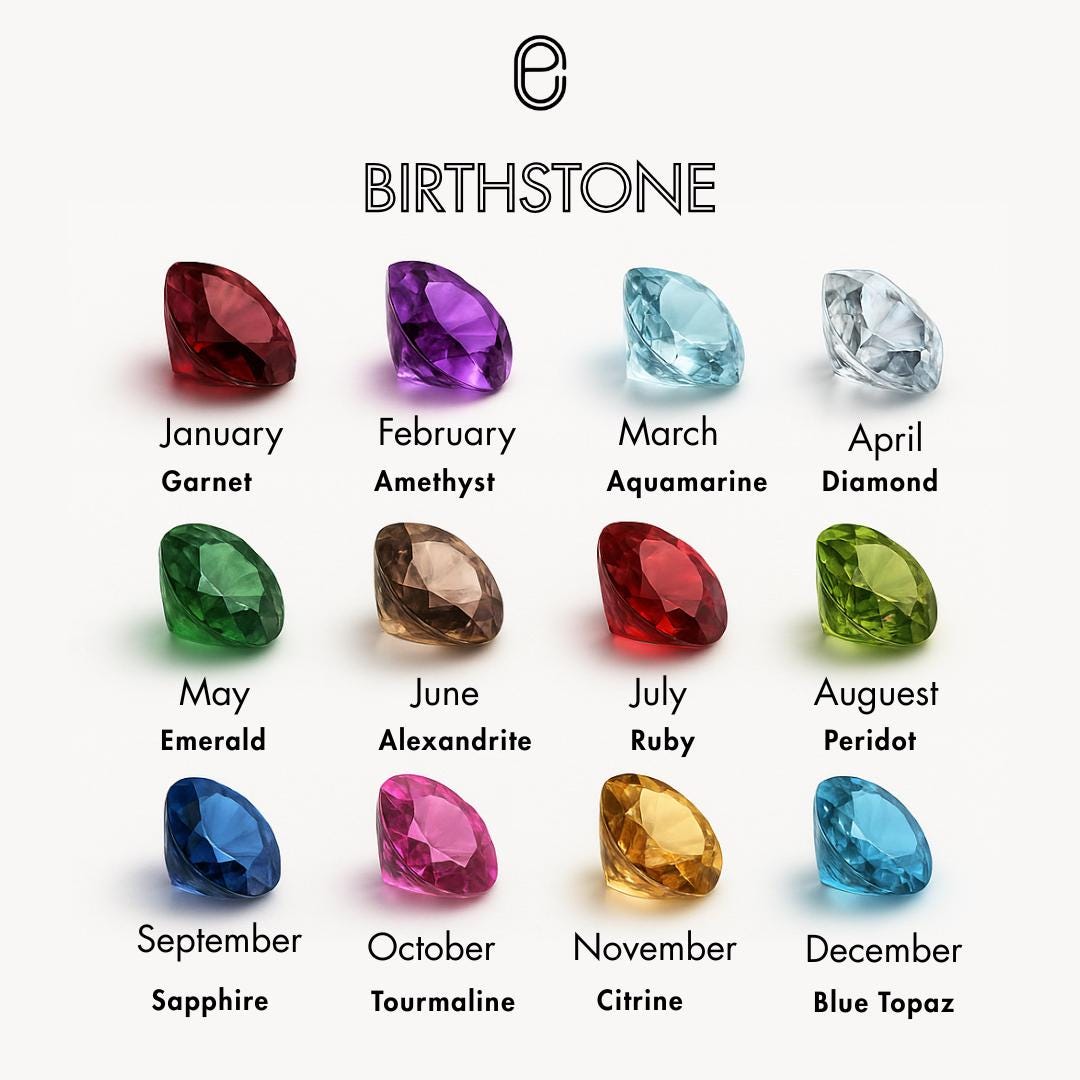 Multi Gemstone Ring